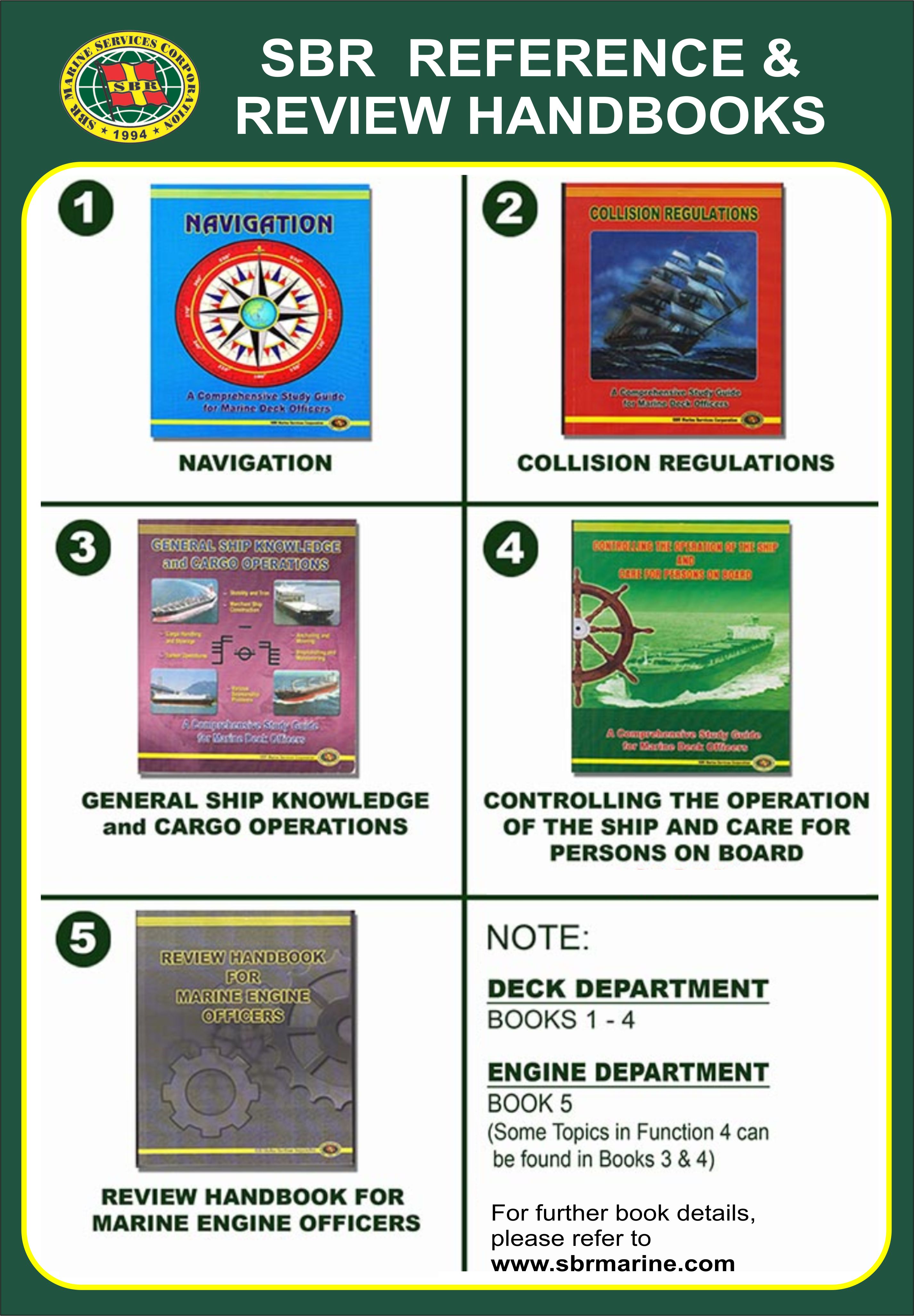 Handbooks