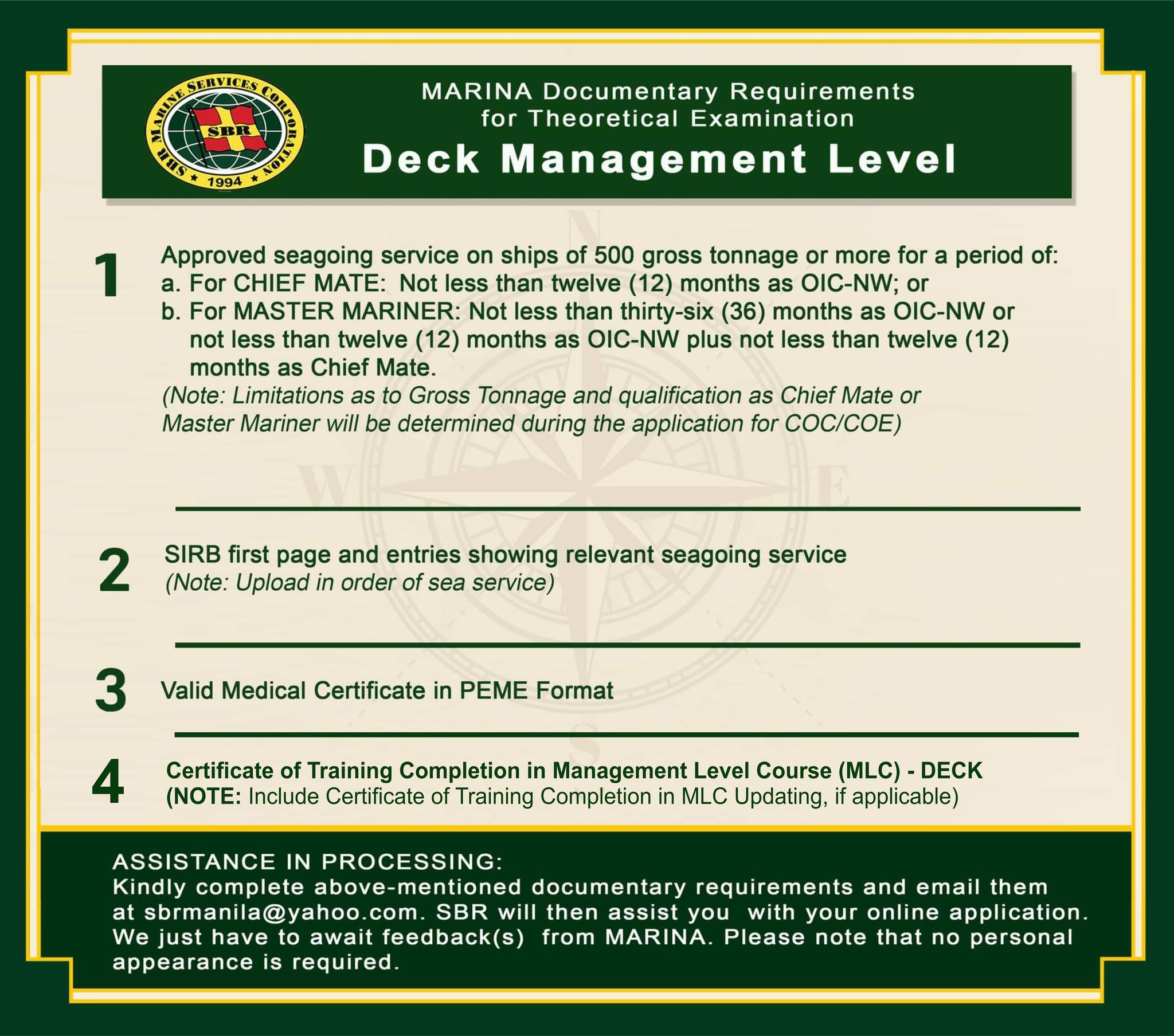 Deck Management Level